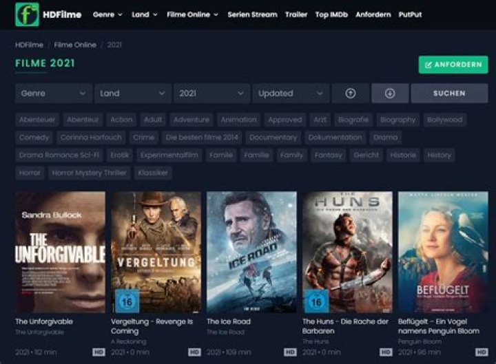 HDFilme: Tu Plataforma Definitiva para Streaming de Películas en Alta Definición