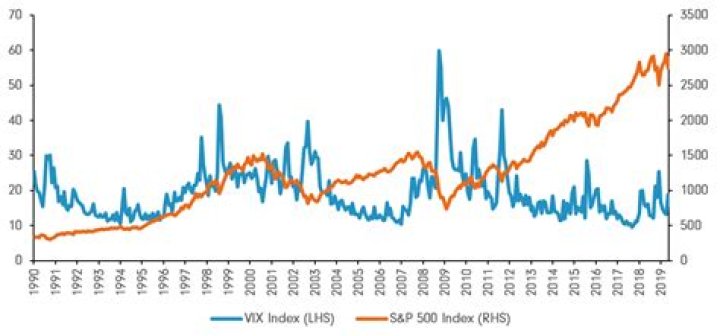 ViX: Tu Destino Definitivo para el Streaming de Películas en Español